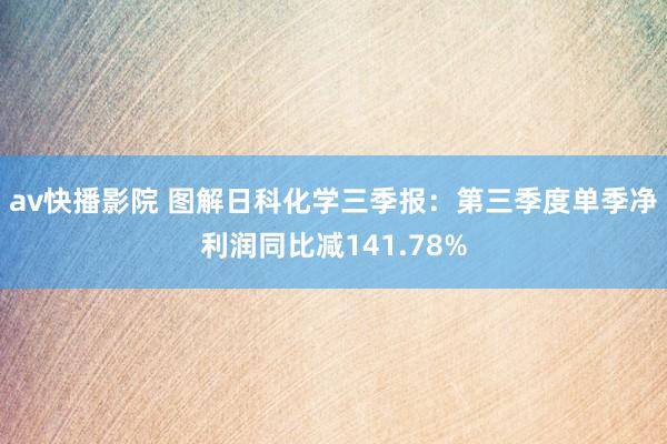 av快播影院 图解日科化学三季报：第三季度单季净利润同比减141.78%